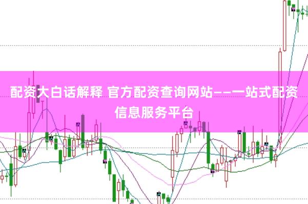 配资大白话解释 官方配资查询网站——一站式配资信息服务平台