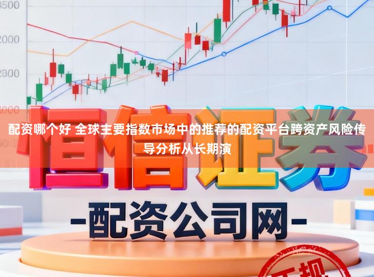 配资哪个好 全球主要指数市场中的推荐的配资平台跨资产风险传导分析从长期演