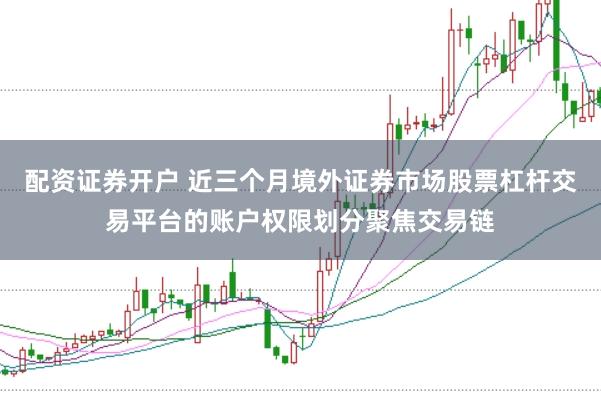 配资证券开户 近三个月境外证券市场股票杠杆交易平台的账户权限划分聚焦交易链